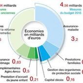 Sécu : Les sans-dents mal soignés ont les crocs