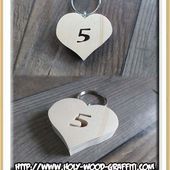 porte-cles personnalises - Idée cadeau pour anniversaire de mariage et porte-clés personnalisés bois et plexiglass