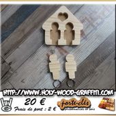 Porte-clés mural : la maison du bonheur pour vous les Hommes - Idée cadeau pour les noces de Bois & noces de Cuir. Tableaux et Portraits personnalisés réalisés de manière Artisanale: un cadeau unique et original.