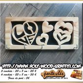 Le cadeau spécial pour vos Noces de bois - Idée cadeau pour les noces de Bois & noces de Cuir. Tableaux et Portraits personnalisés réalisés de manière Artisanale: un cadeau unique et original.