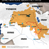 La Turquie, membre de l'OTAN, bombarde des positions kurdes en Syrie - Le blog de Roger Colombier