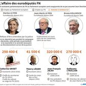 Encore sans doute un coup du cabinet noir: la justice demande la levée de l'immunité parlementaire de Marion Anne Perrine