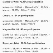 Comme un air de printemps dans le Mantois et ailleurs - Le blog de Roger Colombier