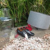 Petit cours de lampe pour reprise en douceur
