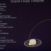 Le chant du cygne de la sonde-Cassini. - Spirale