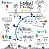 Comment maîtriser Twitter en 1 dessin (ou presque) ? - Mère et fille 2.0