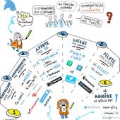 Comment devenir Jedi #Twitter en 1 dessin (ou presque) ! - Mère et fille 2.0