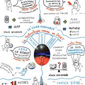 Sketchnote du #TEDxParis, les (R)évolutions Françaises - Mère et fille 2.0