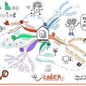 Comment lancer son blog en 1 dessin (ou presque) ? - Mère et fille 2.0