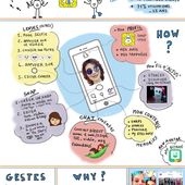 #SNAPCHAT en 1 dessin ou presque ! #socialmedia - Mère et fille 2.0