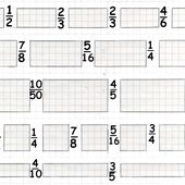Colorier les fractions - La Classe de Myli Breizh