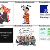 EMC 2016 : des dessins pour susciter le débat - La Classe de Myli Breizh
