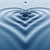 Mon blog Source d'eau -