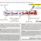 B'Leader : Expression GERANT PRIVE partie de tout en bas, à présent en 1ère page Google en texte et 1ère ligne image - OOKAWA Corp.
