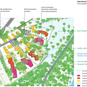 Quel bourg souhaitons nous en 2020/2030 ?