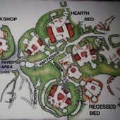 Skara Brae