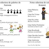 Ce soir, c'est crêperie à domicile - Mes Meilleures Recettes Faciles