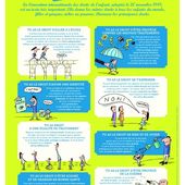 Je veux apprendre... la CIDE, et les droits de l'enfant... - Le Réveil ...