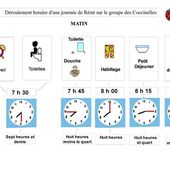 C'est l'heure ... - Le Réveil ...