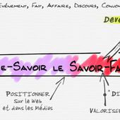 Referencement Naturel Web : position visibilite presence - les Fondamentaux devoiles par OOKAWA Corp - OOKAWA Corp.