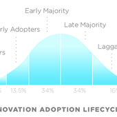 Do you know about : Technology adoption lifecycle ? Dare to be better ? OK ! - OOKAWA Corp.