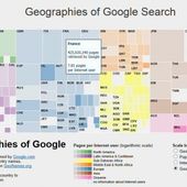 Quelle est la popularité de votre pays en Ligne ? - OOKAWA Corp.