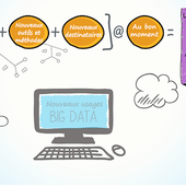 Big Data : un potentiel de 54 milliards d'euros de revenus additionnels - OOKAWA Corp.