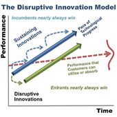 Driving New Growth through Disruptive Innovation - OOKAWA Corp.