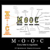 Messing up the MOOC - OOKAWA Corp.