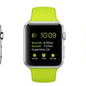 Apple Watch : les faits, les surprises et les déceptions - OOKAWA Corp.
