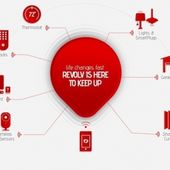 Maison intelligente : l'équipe de Revolv rejoint Nest - OOKAWA Corp.