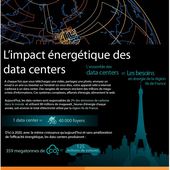 Construction du premier data center à énergie positive en Suède - OOKAWA Corp.