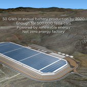 Tesla's gigafactory could be obsolete before it even opens. Here's why - OOKAWA Corp.