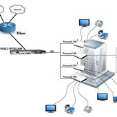 FTTLA : Fiber To The Last Amplifier - OOKAWA Corp.