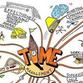 Le mindmapping: quand votre cerveau prend des notes - OOKAWA Corp.