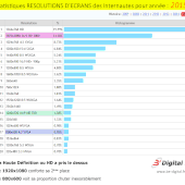 Découvrir comment enrichir son site Web - Le Rich-Media à la conquête des espaces de nouvelle génération - OOKAWA Corp.