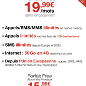 Le forfait Free Mobile passe de 20 à 50 Go en 4G en formule sans engagement - OOKAWA Corp.