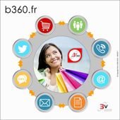 La Révolution du E-commerce grâce à la Visite Virtuelle et le Web-to-store par B'360 - OOKAWA Corp.