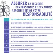 La Préfecture de Police de Paris interdit les vols de drone en Ile-de-France - OOKAWA Corp.