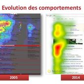 B'Leader : La machine qui vous place en Top POSITION sur Google - OOKAWA Corp.