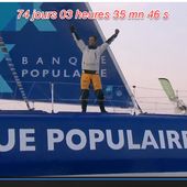 Armel Le CLÉAC’H, BANQUE POPULAIRE VIII, VAINQUEUR du VENDÉE GLOBE 2016-2017