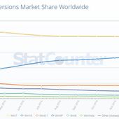 Le support de Windows Vista se termine le 11 avril 2017 - OOKAWA Corp.