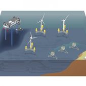 Energies marines renouvelables : la France bien placée à l'international - OOKAWA Corp.