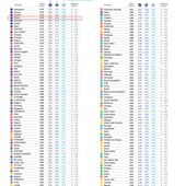 Global Energy Architecture Performance Index Report 2016 - OOKAWA Corp.