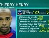 Thierry Henry le roi Lion du football honoré par Jupiter en transit dans son signe zodiacal - Yanis Voyance Astrologue Astropsyconsulting