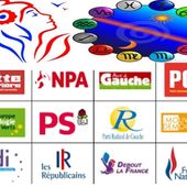 Les 12 signes du zodiaque face à leurs engagements en politique - Yanis Voyance Astrologue