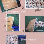 Le blog de CESCLO2 patchwork et tissus