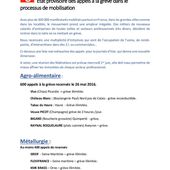 Le privé dans le mouvement - Front Syndical de Classe