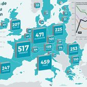 La france recordman des morts au travail