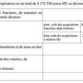 La Sem Territoria a un peu oublié de payer une facture d'électricité... - Vierzonitude